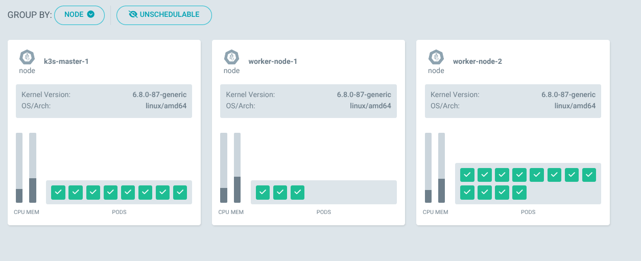 Encrypted Backups to S3 with Restic: A Kubernetes Backup Strategy