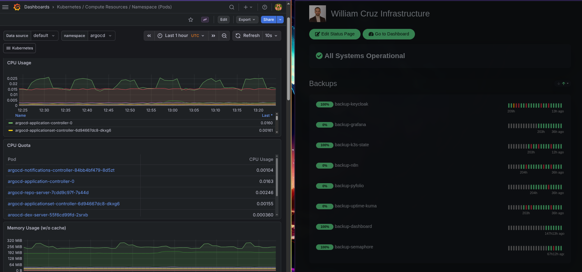 Monitoring a K3s Cluster: Prometheus, Grafana, and Beyond